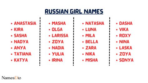 common female russian names nyon